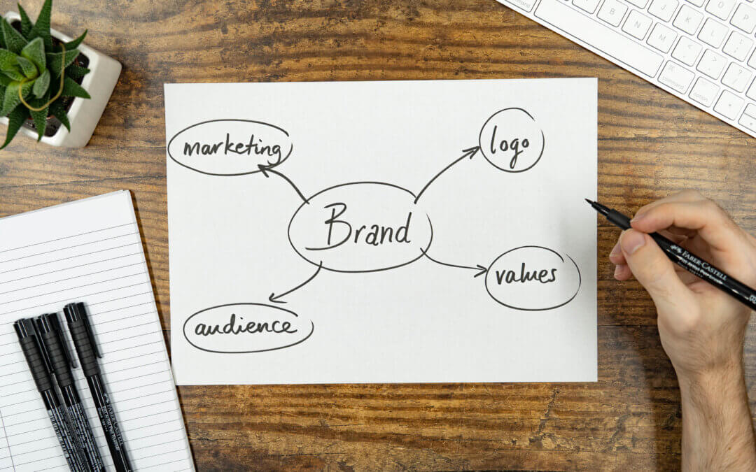 20 Brand guide examples that will help you develop or update your own